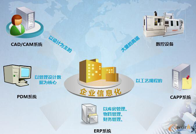 5118SEO的核心要素有哪些