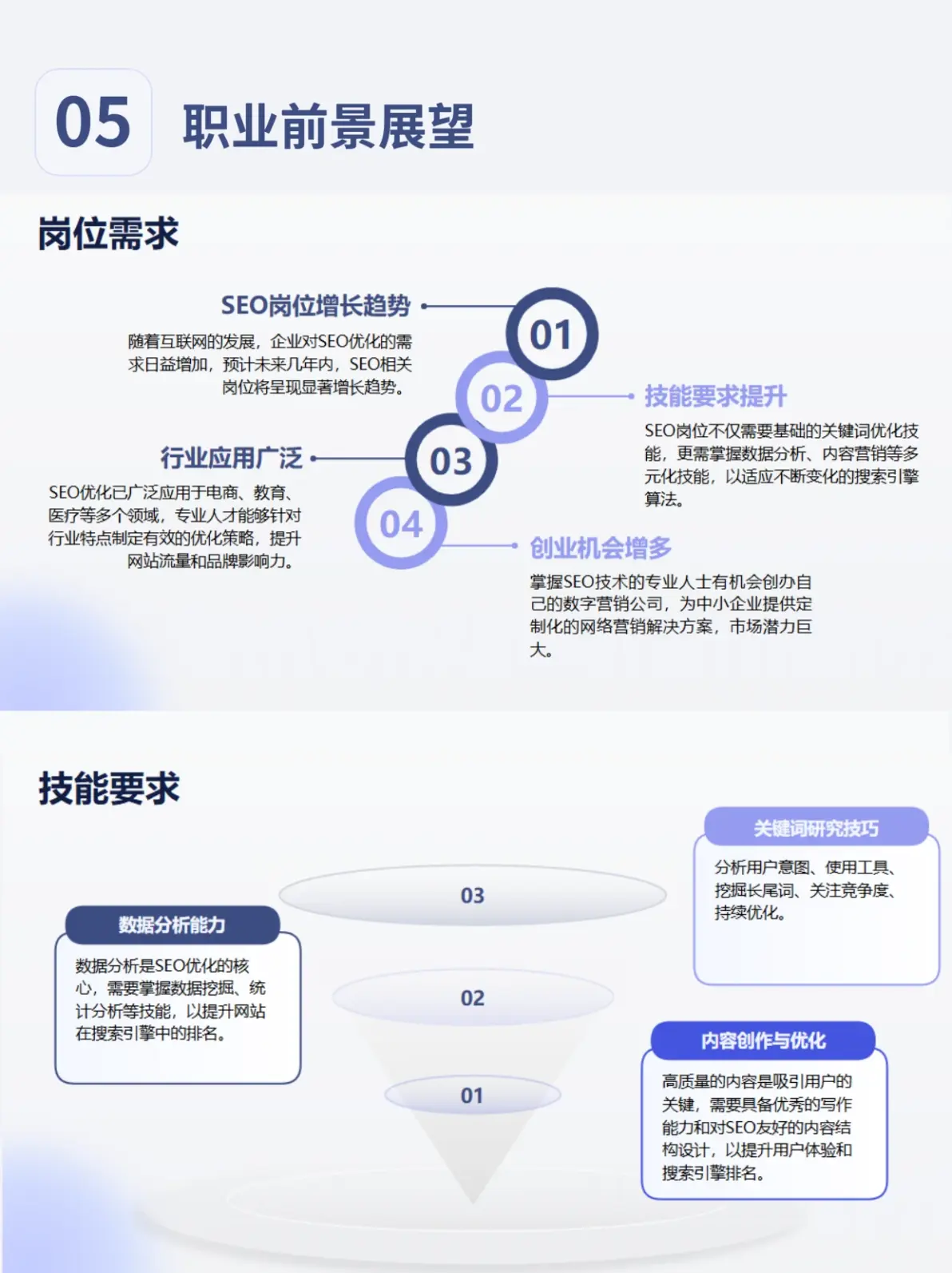 SEO主要工作如何进行监测分析
