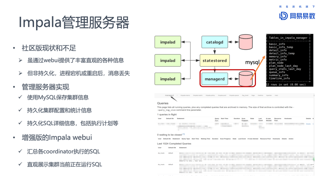 SEO后端优化如何优化网站的内容结构