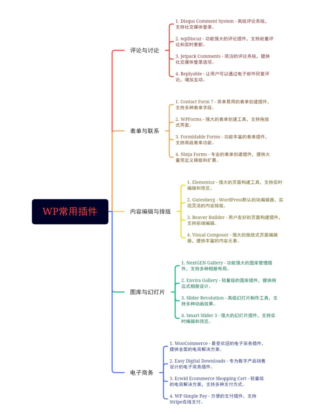 外贸网站SEO与社交媒体的结合有哪些技巧