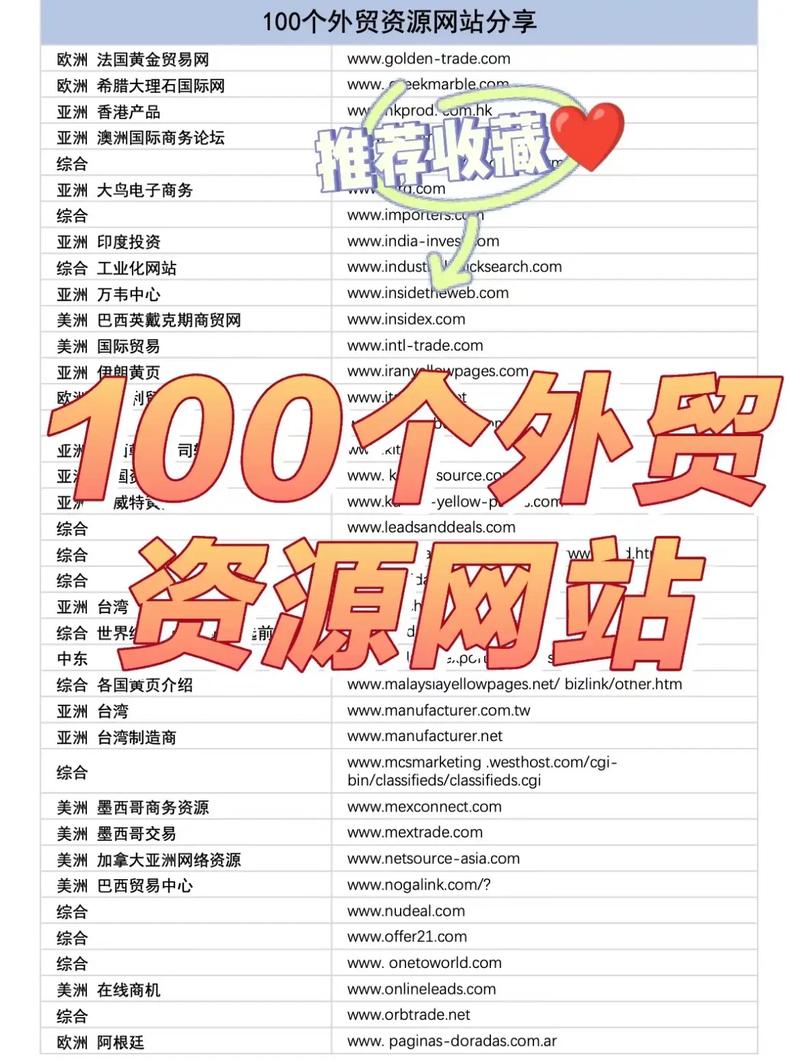 外贸网站SEO和付费广告的结合方法有哪些_外贸网站SEO与网站分析数据的应用有哪些
