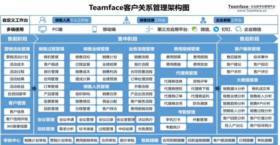 品牌SEO优化与网站安全性优化有什么联系