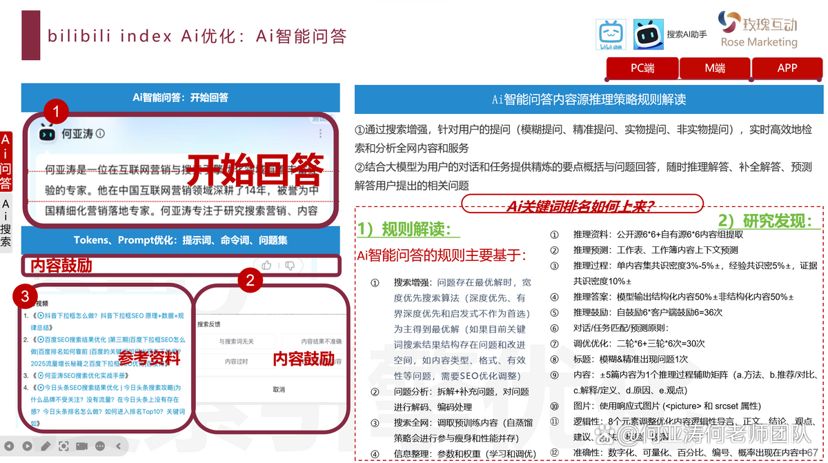 b站seo优化的方法有哪些