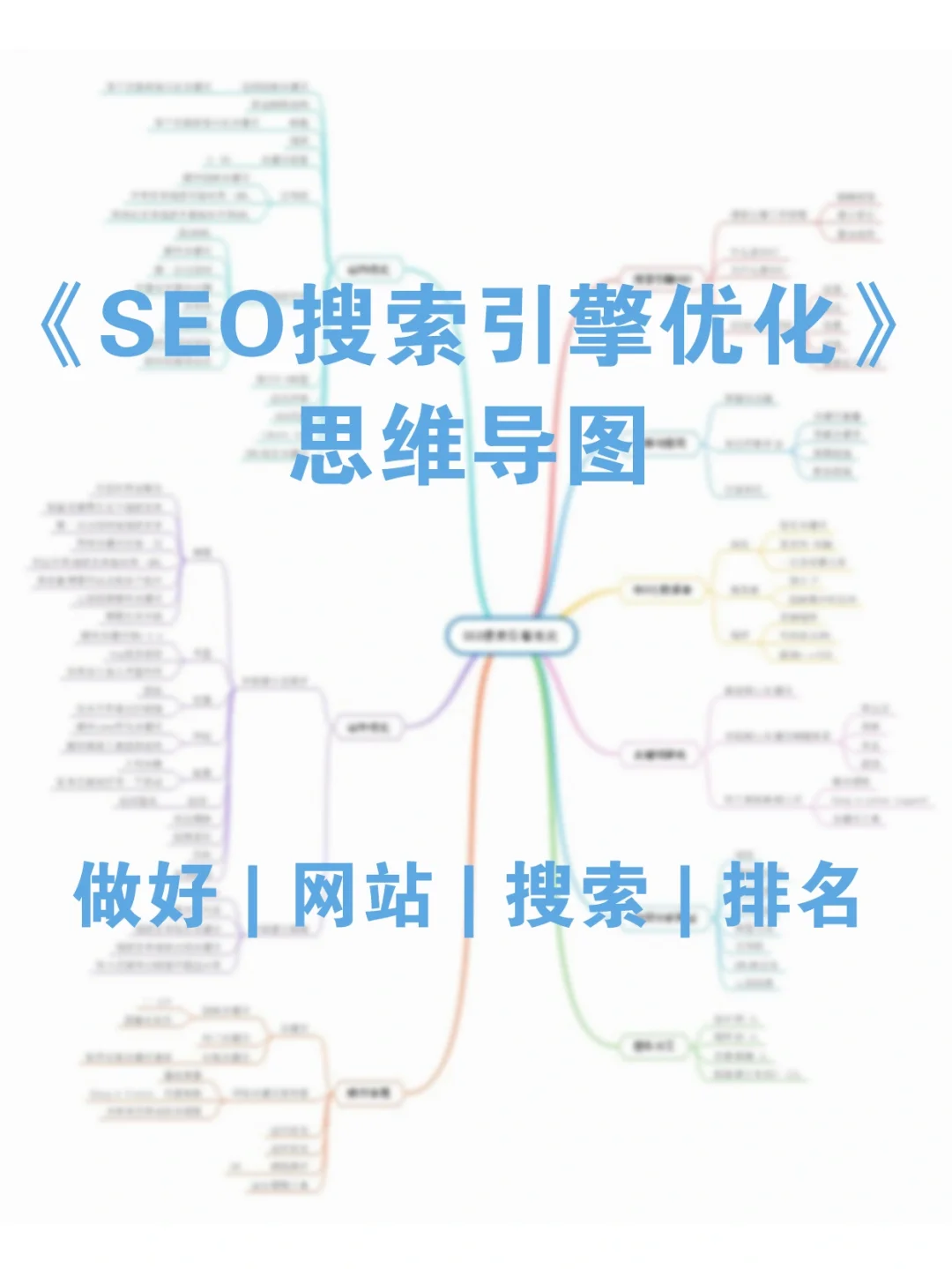 如何分析和监控网站的SEO效果_网站SEO优化的最新趋势有哪些
