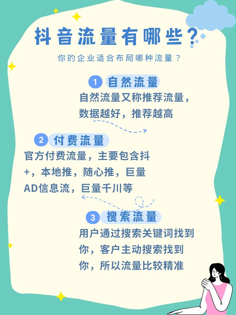 如何通过SEO提高网站的曝光度和流量