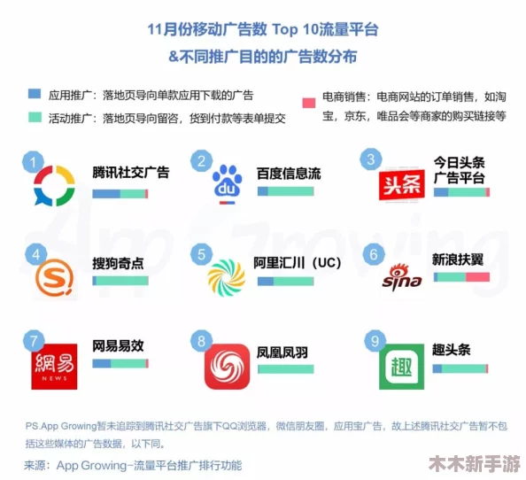 外贸SEO优化平台如何与社交媒体平台进行整合