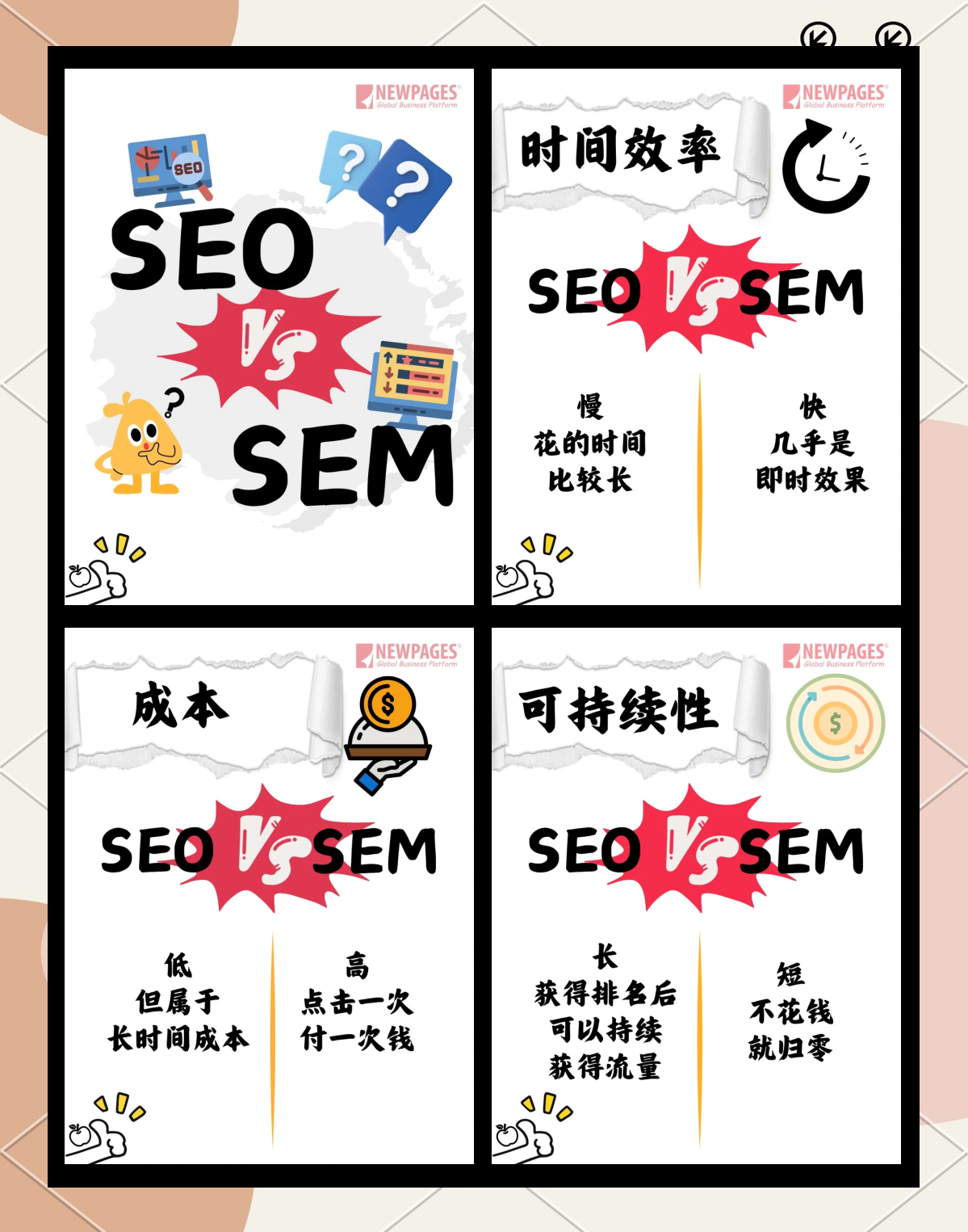 SEO和SEM对于新网站有什么建议