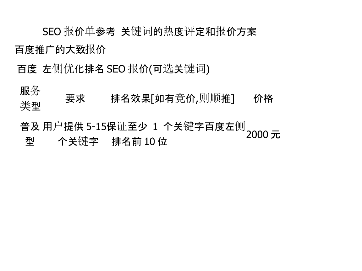 SEO报价单是一次性付费还是分期付款