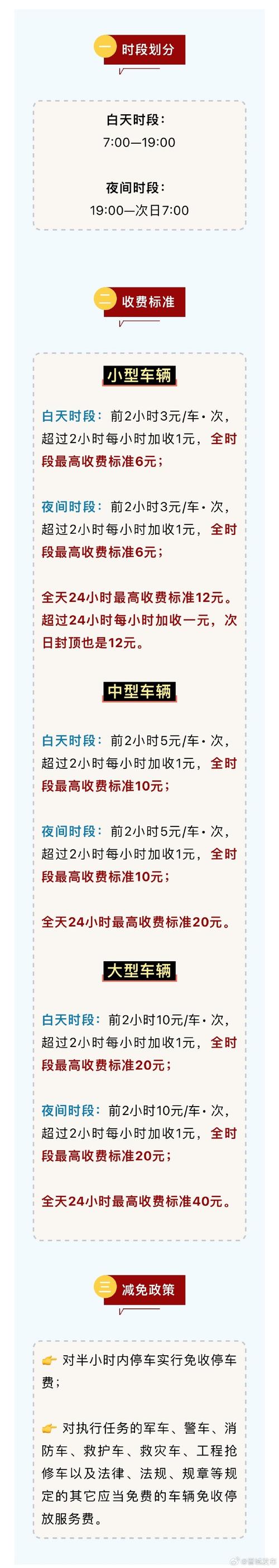 2025年8月 第250页