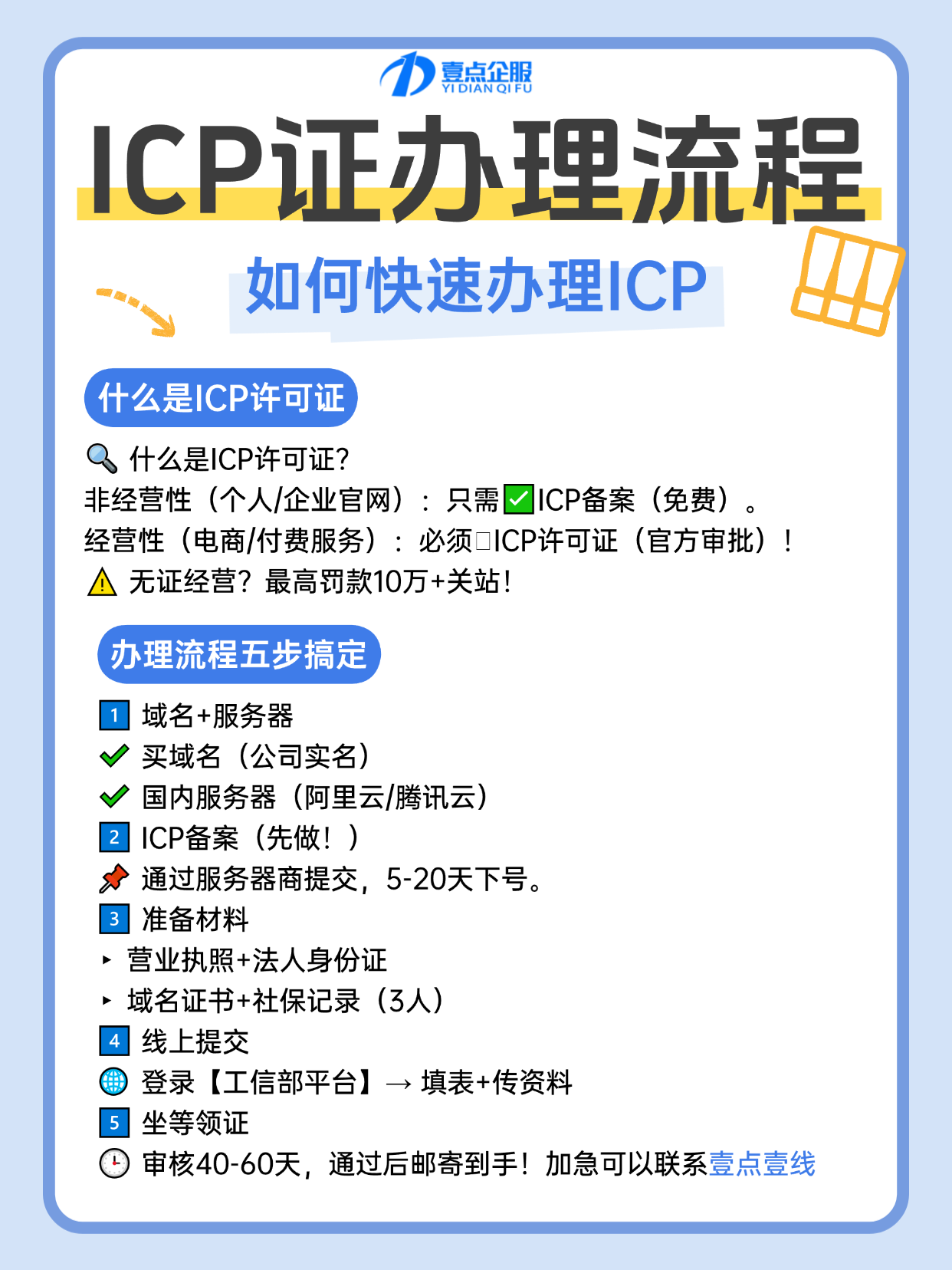 ICP备案号对网站SEO有什么影响