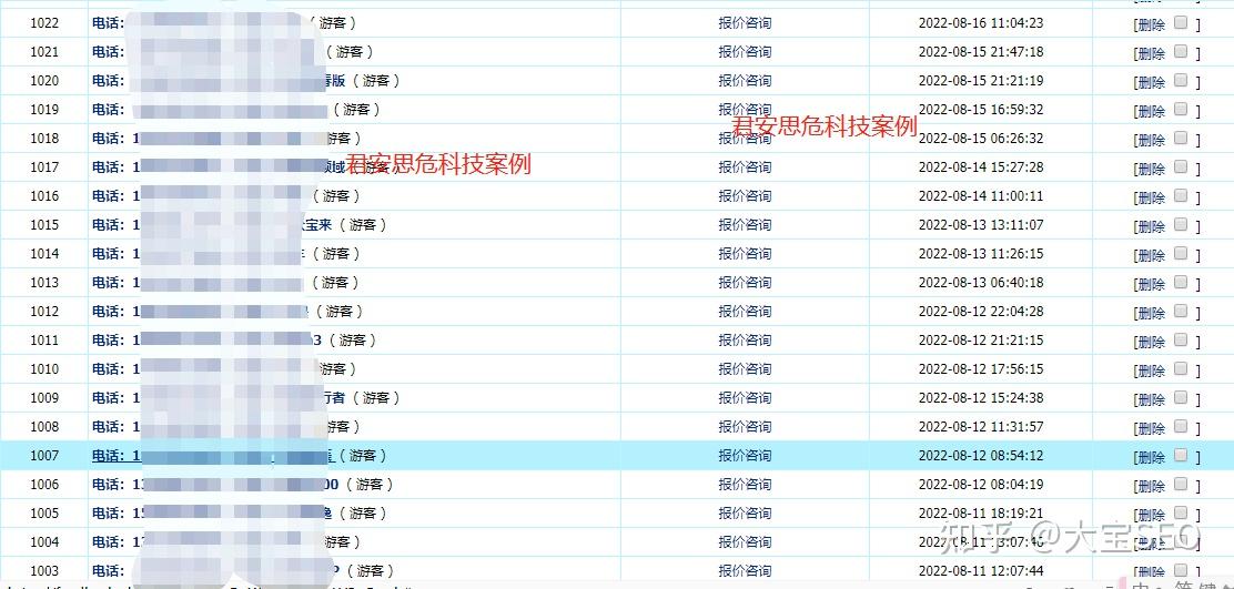 快速提升关键词排名的黑帽SEO技巧有哪些