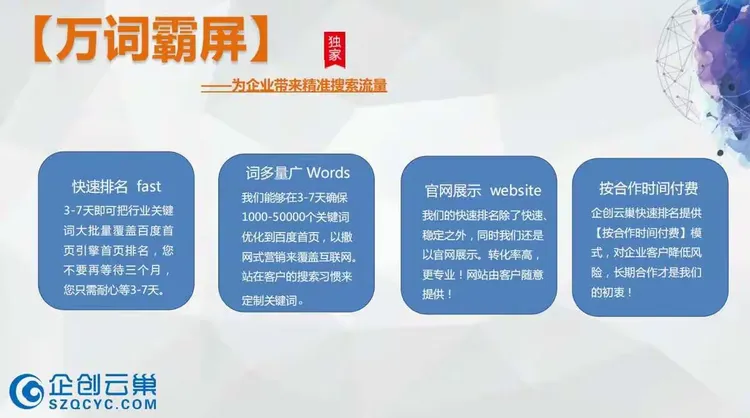 seo网站推广深圳多少钱_seo网站推广深圳效果怎么样