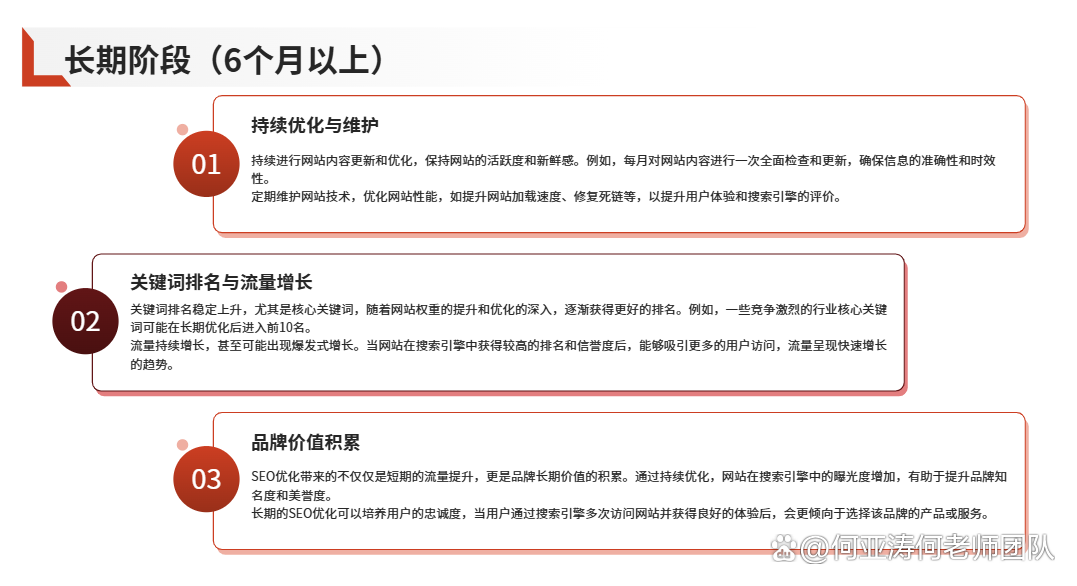 SEO优化排名公司的优化周期是多长