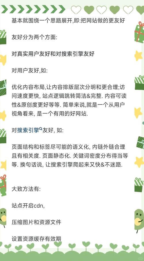 如何进行网页标题和描述的SEO优化