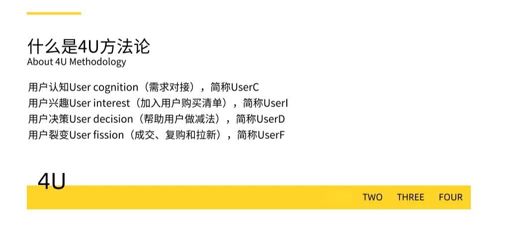 SEO从业者应该具备哪些经验技能