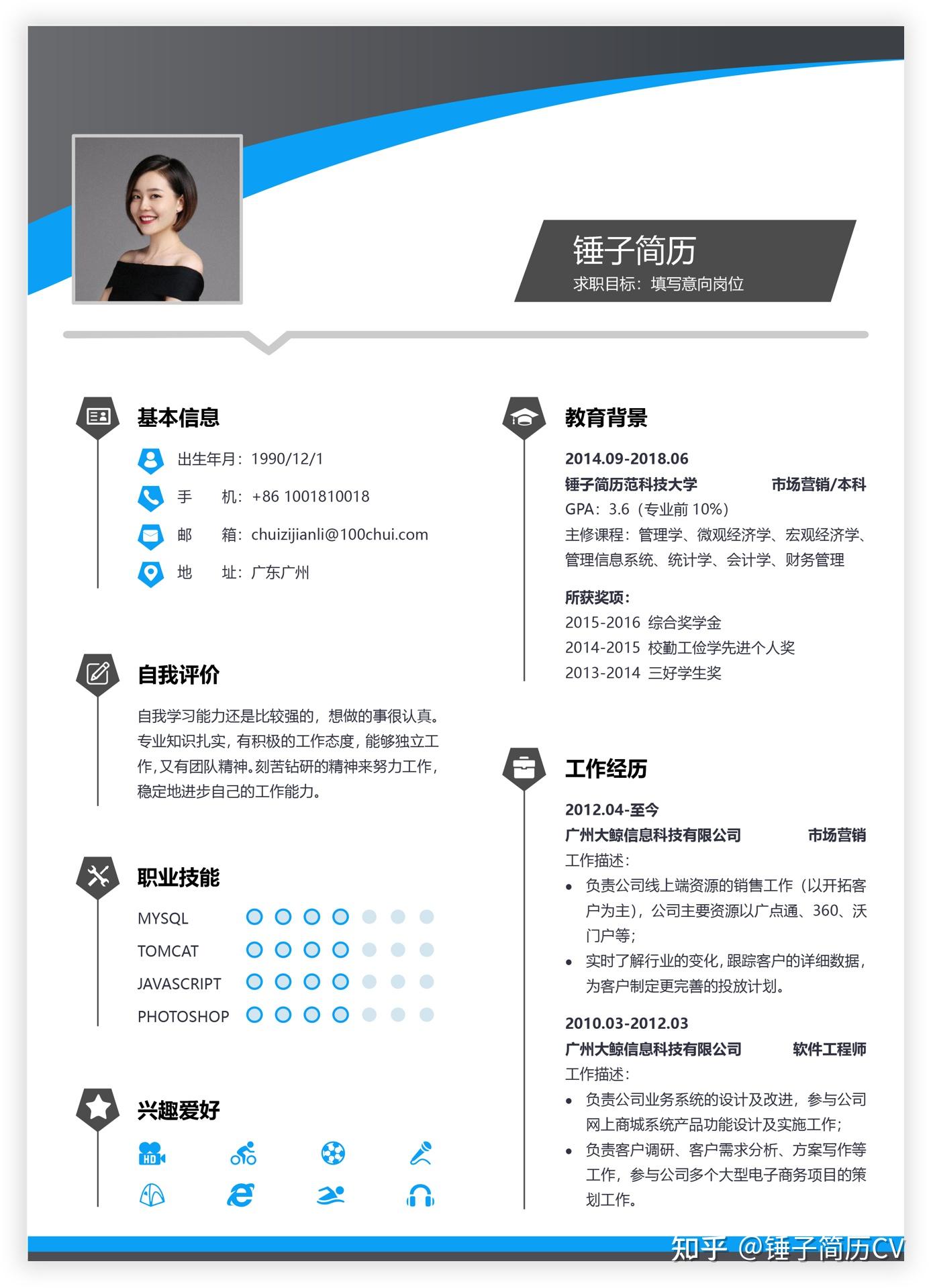 SEO从业者简历应该如何撰写