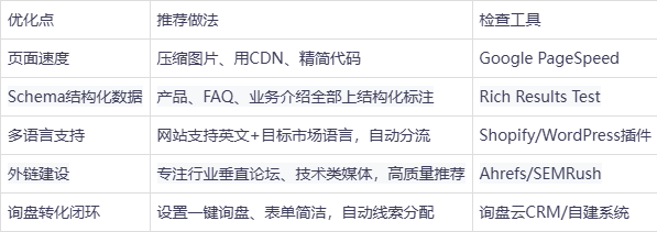 SEO优化论坛上有哪些值得关注的新兴算法更新