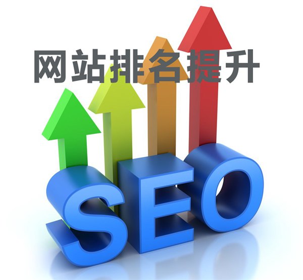 SEO排名推广和网站用户体验优化的关系是什么