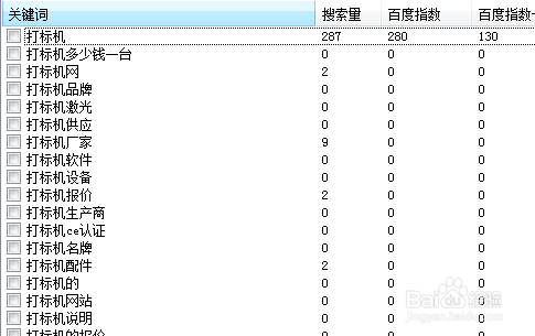seo课程考试如何通过_seo课程有用吗