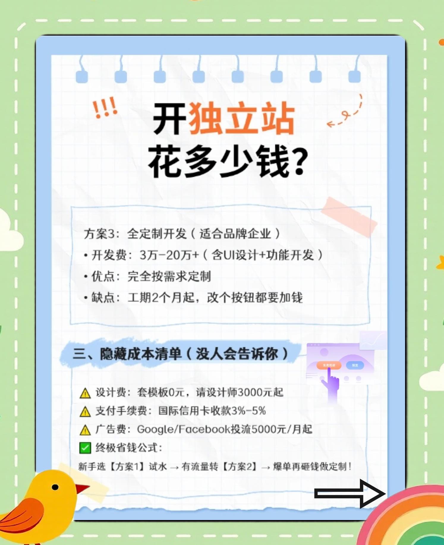 独立站SEO优化的成本预算一般是多少_独立站网站速度优化的技巧有哪些