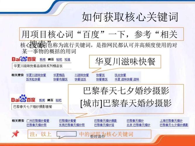 网站SEO优化需要考虑哪些因素_网站SEO优化与移动端优化有何区别