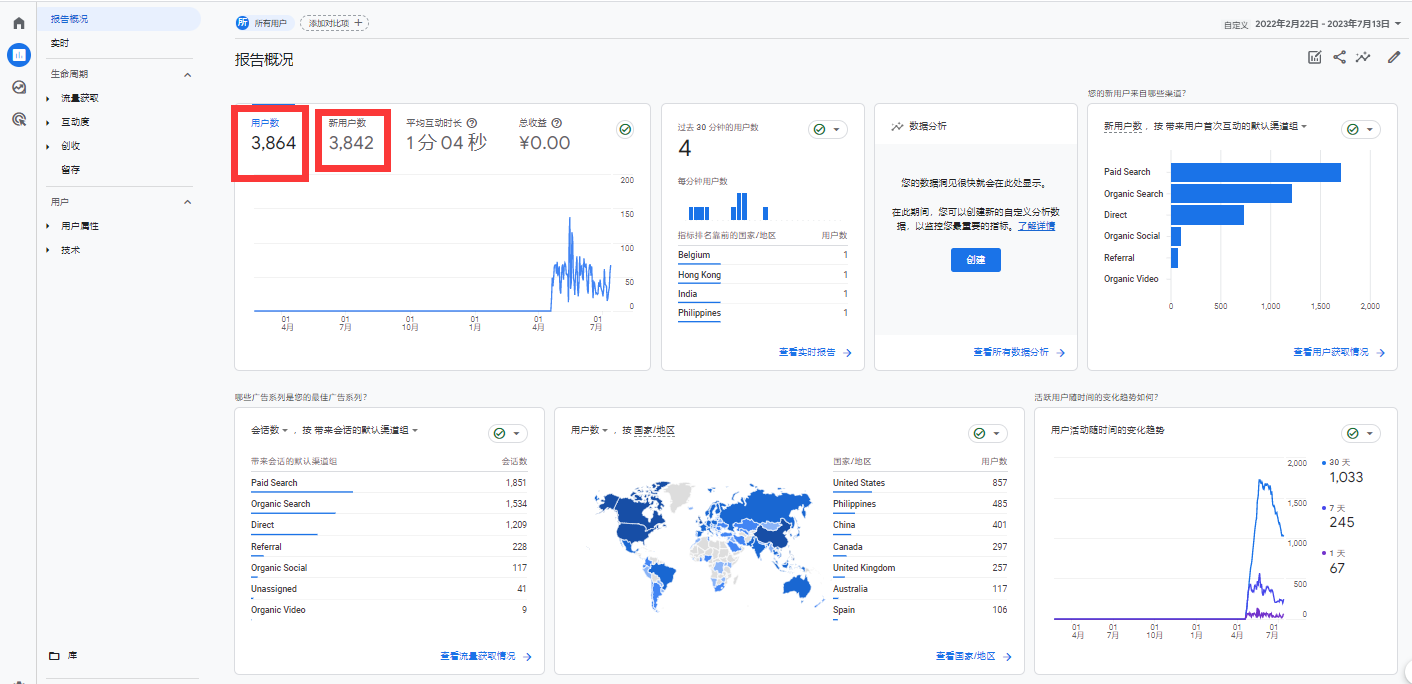 seo云优化的投入成本大概是多少