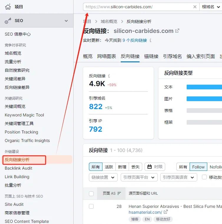 如何利用外链来提升网站SEO