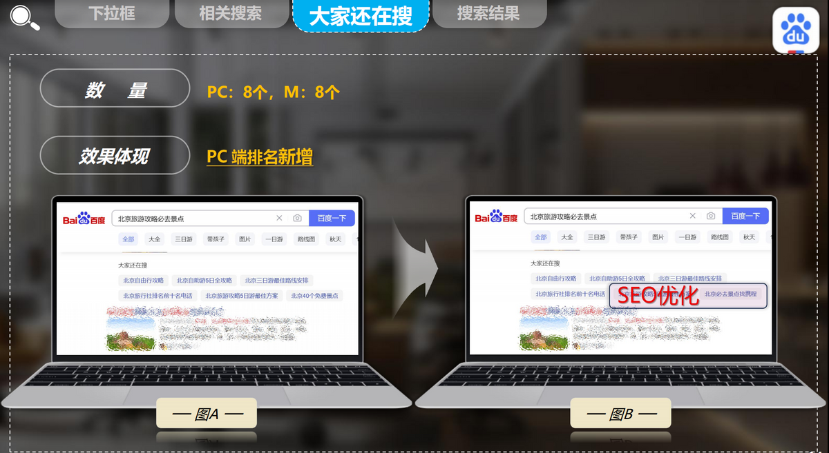 SEO优化外包合同怎么写