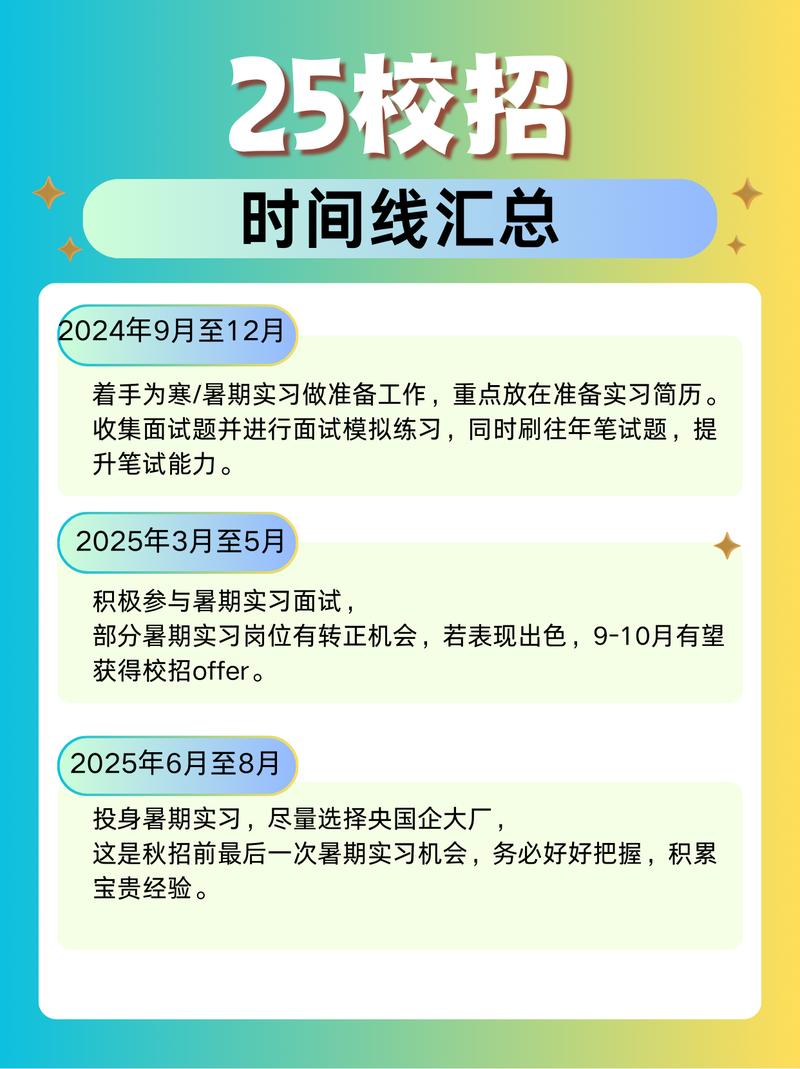 seo工作计划应该如何制定时间线