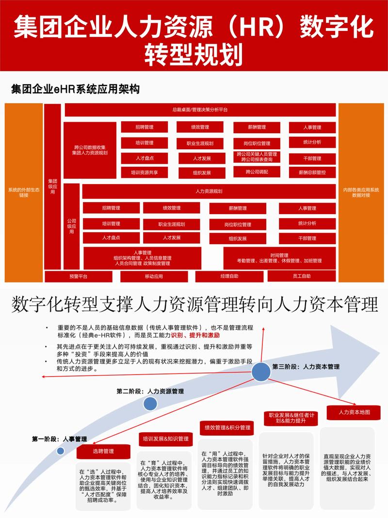 官网SEO优化应该从哪些方面着手