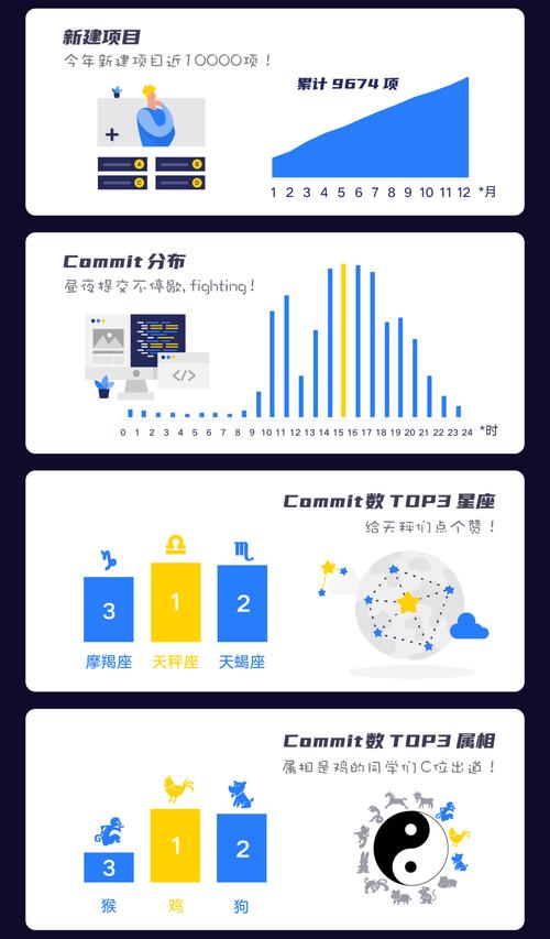 新站SEO优化如何做好网站收录优化_新站SEO优化如何做好内容优化