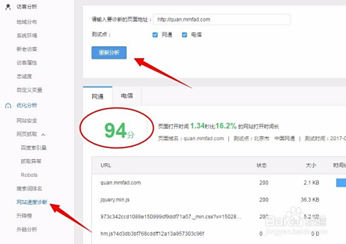 网站SEO优化过程中如何监测分析数据