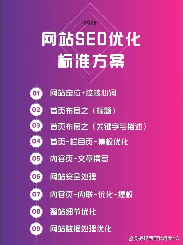 网站SEO诊断一次大概多少钱左右