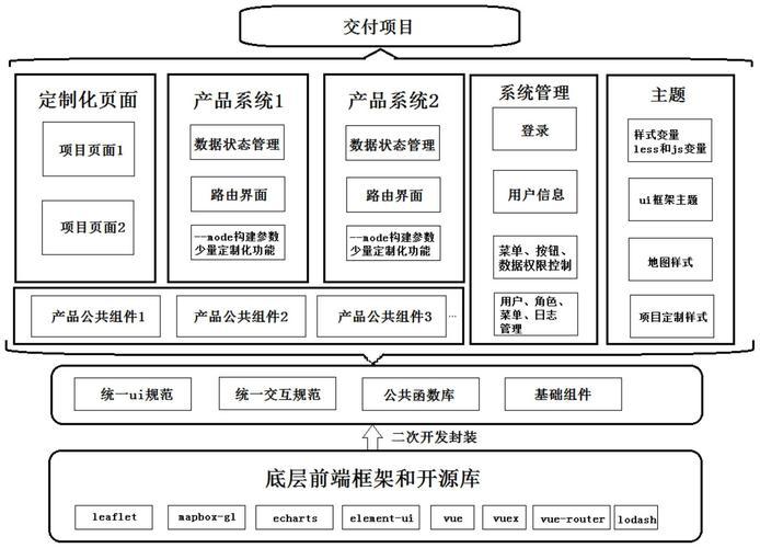 seo泛站群的发展趋势如何_如何应对搜索引擎对seo泛站群的算法更新
