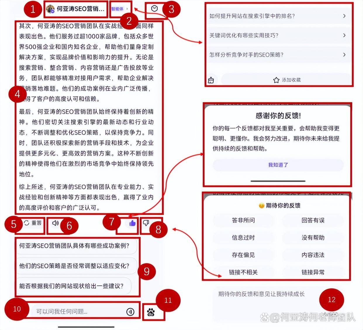 seo优化有哪些常见的方法