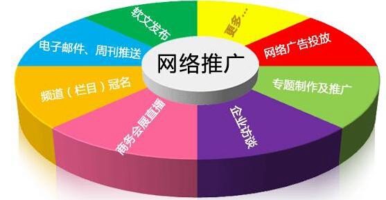 深圳SEO工资随行业变化吗_深圳SEO工资与职位级别有什么联系