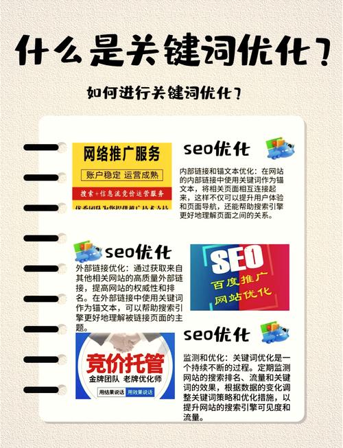 seo关键词推广需要多少钱_seo关键词推广的价格是多少