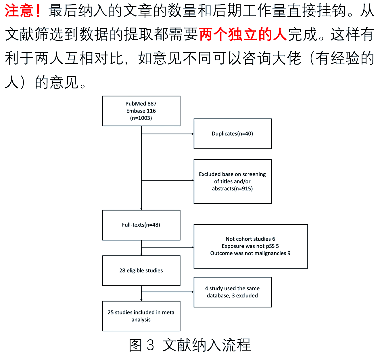 MetaSEO是什么意思_如何设置Meta标签对页面搜索狗抓取有帮助