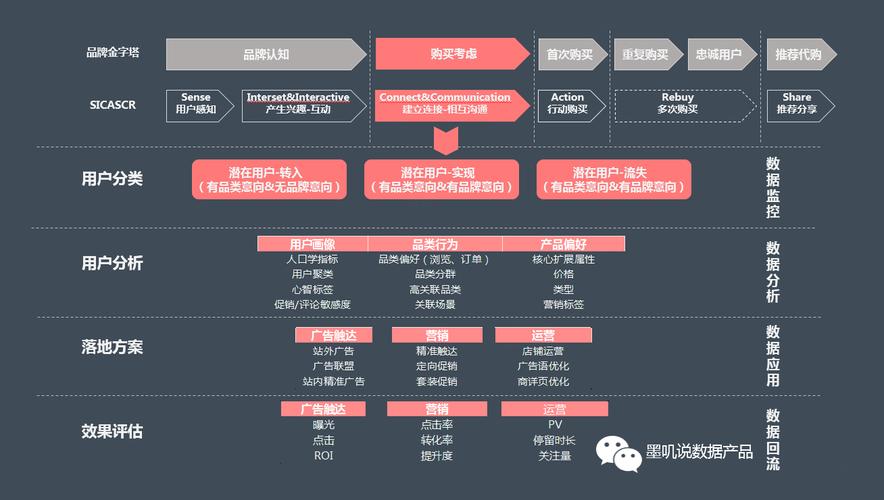 看点 第175页