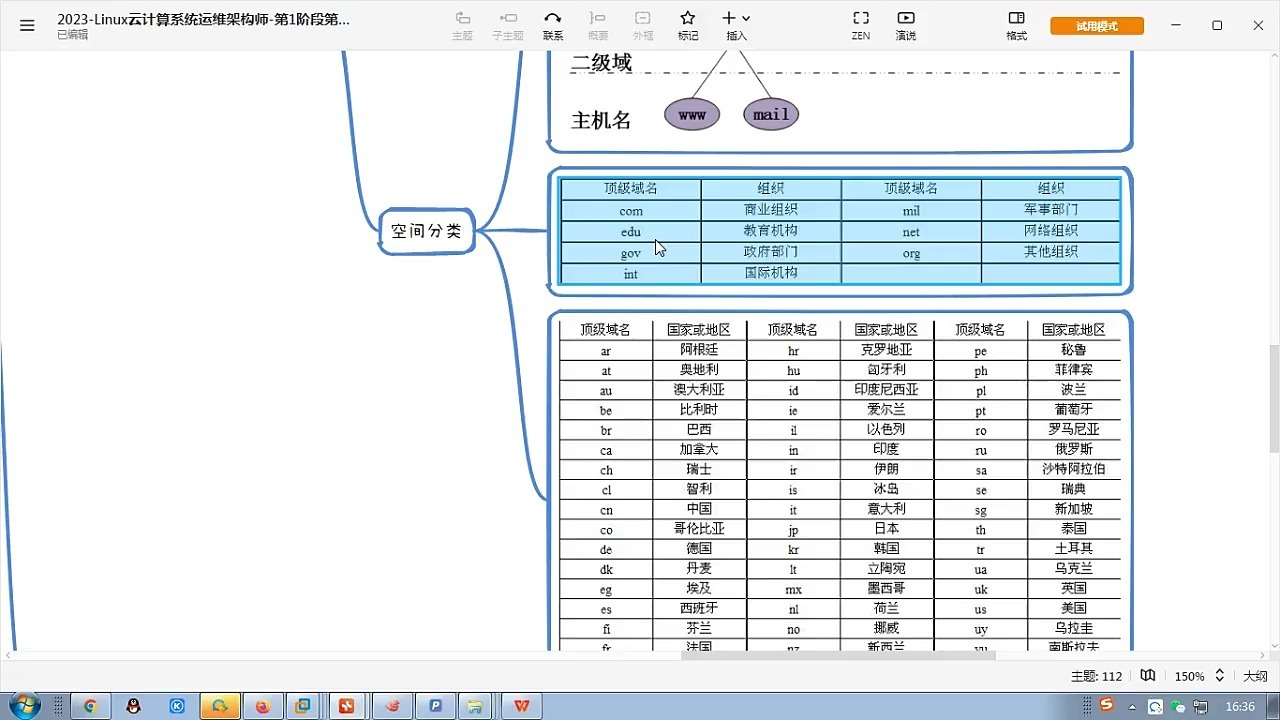 服务器域名配置与SEO优化的关系是什么_服务器域名配置与网站安全的关系是什么