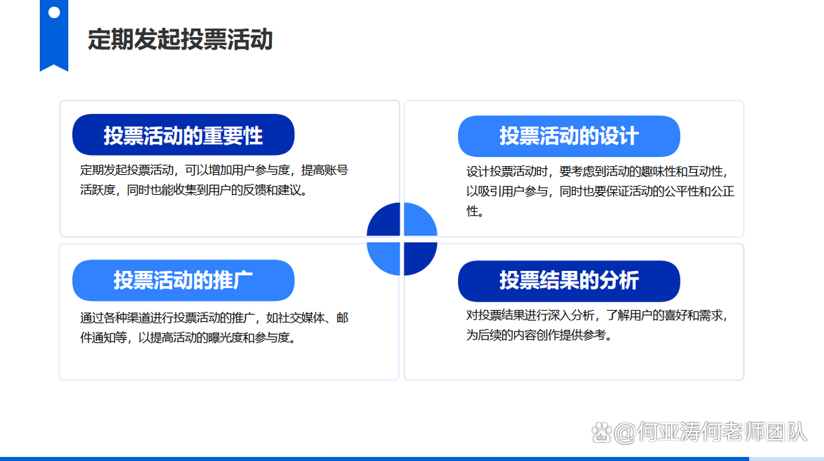 seo优化策划方案应该考虑哪些因素