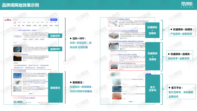 网站SEO排名公司有哪些行业特色的优化策略