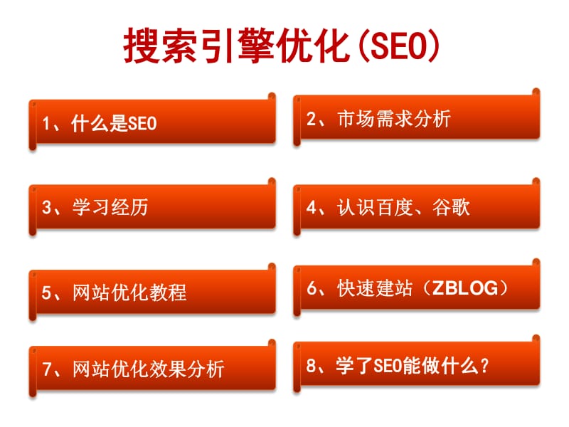 SEO转化率优化对企业营销有什么帮助