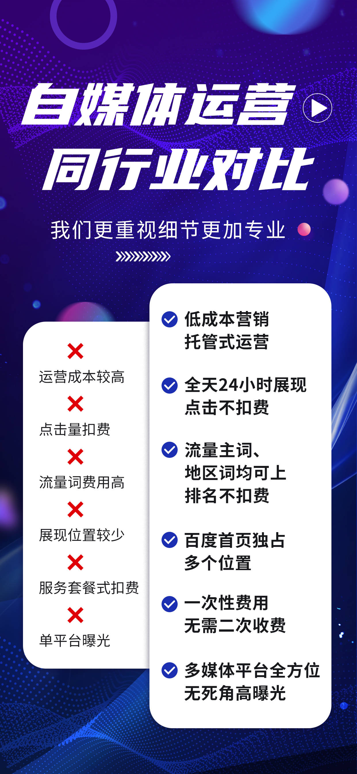 SEO网站优化的成本预算是多少