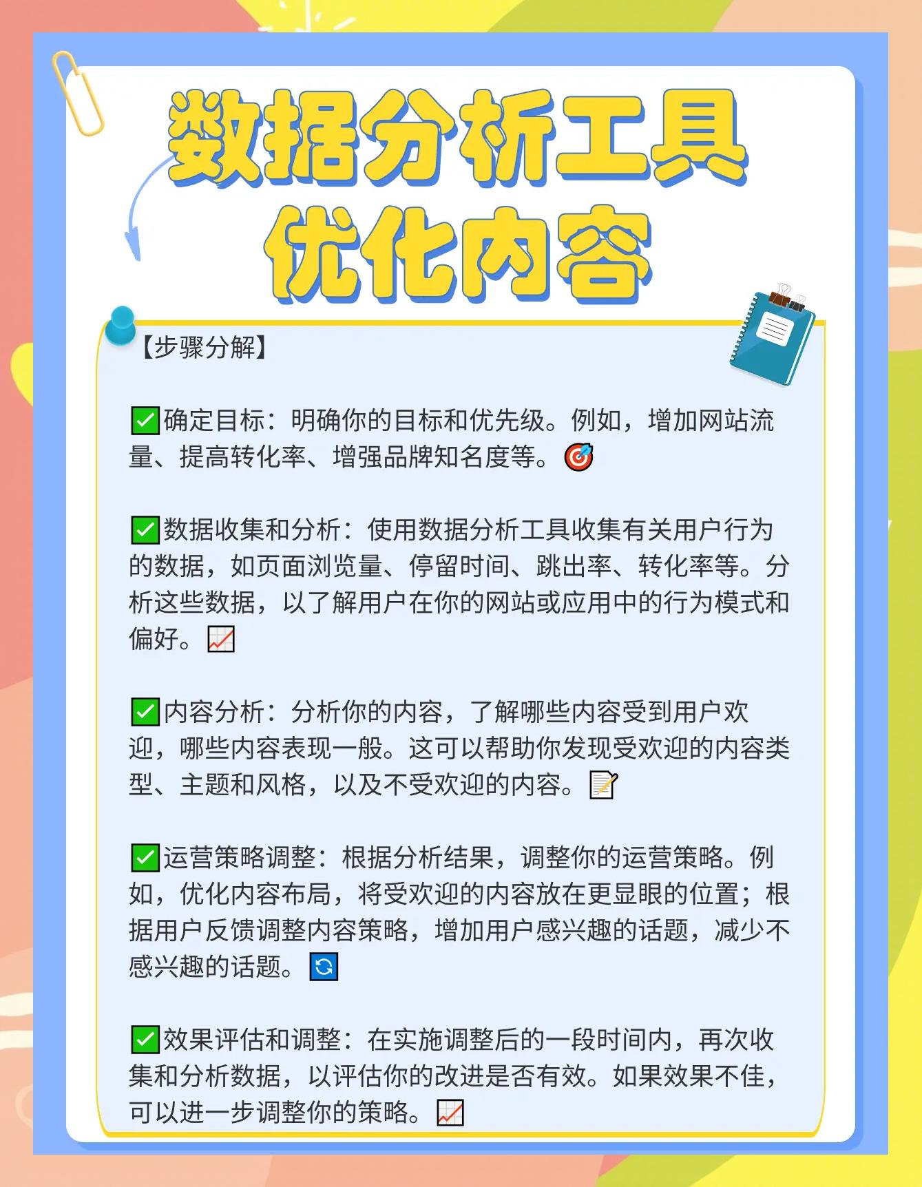 如何利用数据分析优化网站的SEO策略