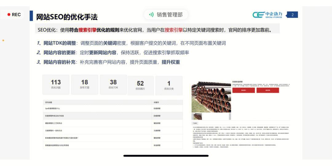 SEO优化与PPC广告投放如何配合
