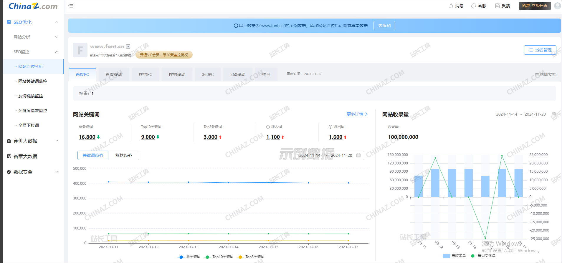 SEO优化策划中应该如何进行数据分析和监测_SEO优化策划中如何评估和调整优化方案