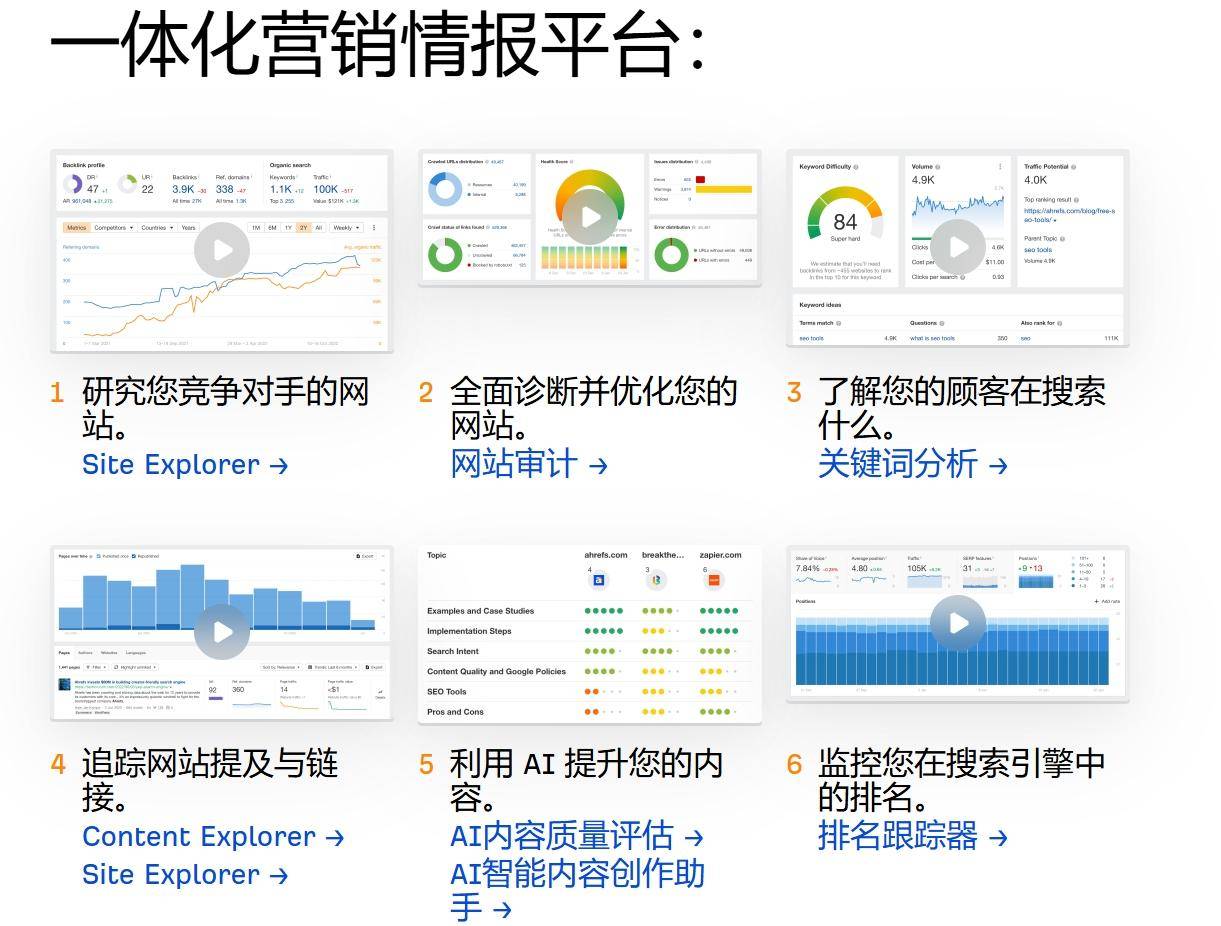 电商SEO工具如何进行移动端优化