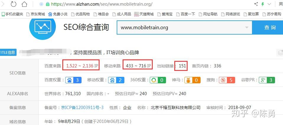SEO检测器能检查哪些方面