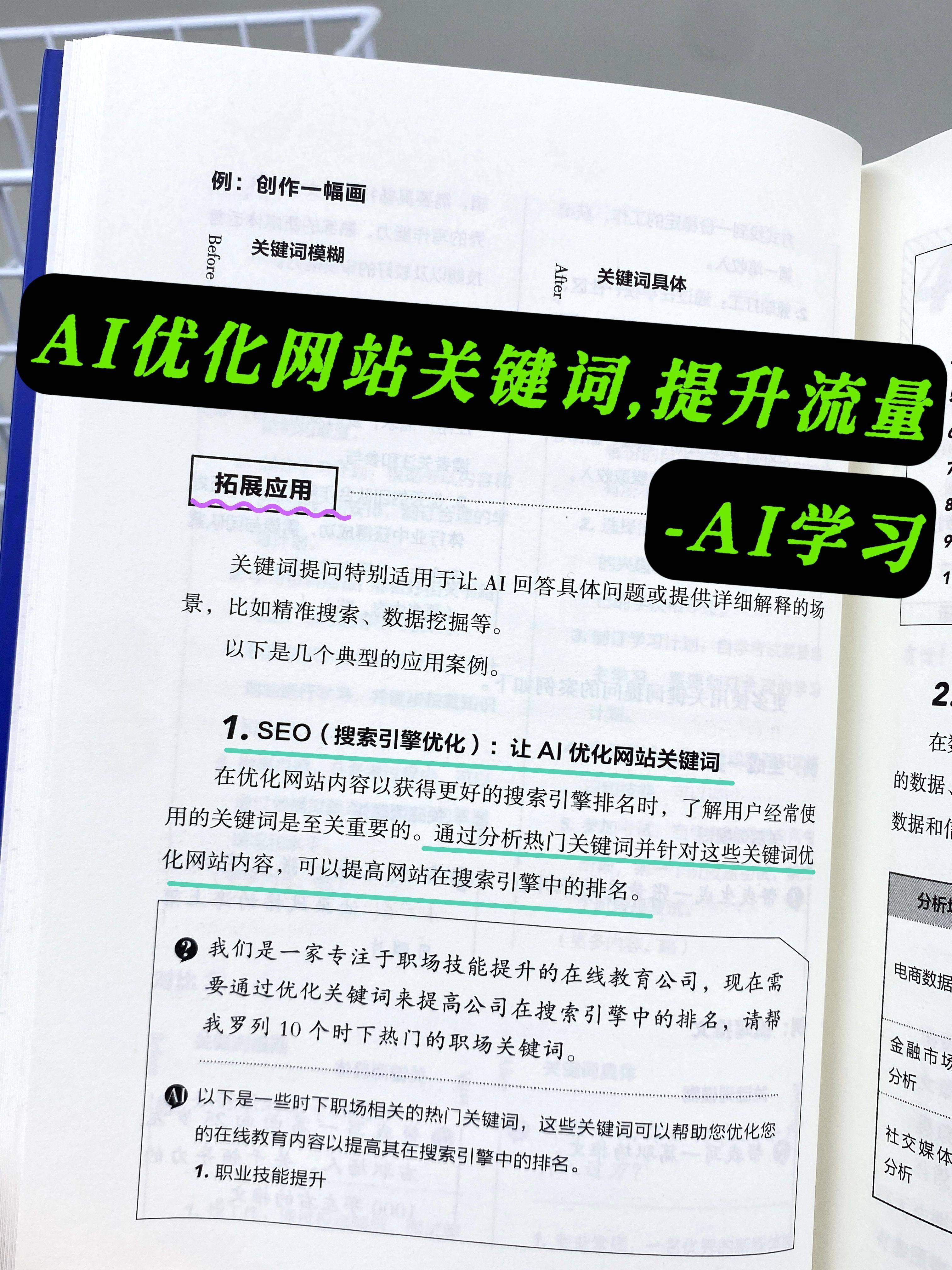 初学者应该选择哪种关键词优化软件_关键词优化软件对网站SEO有什么帮助
